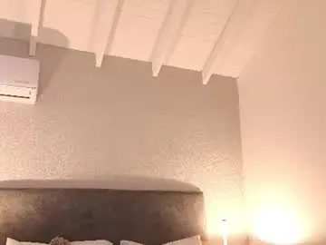 Chaturbate Adult Webcam of daddysgirrl1_