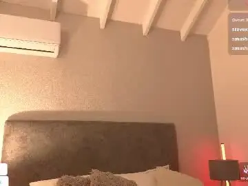 Chaturbate Best Webcam of daddysgirrl1_