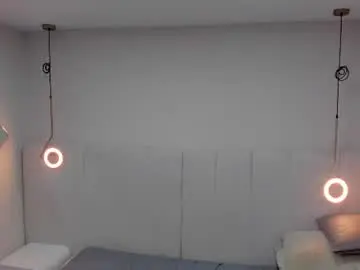 Chaturbate Free Live Porn of riri_candy