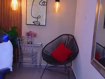 Chaturbate Free Live Porn of kenya_buhle