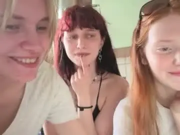 Chaturbate Free Porn Cam of fiamoor