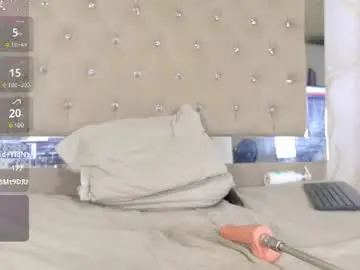 Chaturbate Live Sex Cam of lunna__tylor