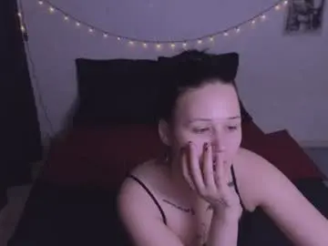 Chaturbate Nude Webcam of tori_sweet_tori