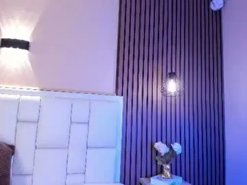 Chaturbate Sex Chat of avymilton