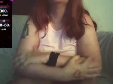 Chaturbate Sex Chat of sammy_lyn