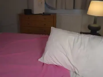Chaturbate Adult Video Chat of chloewildd