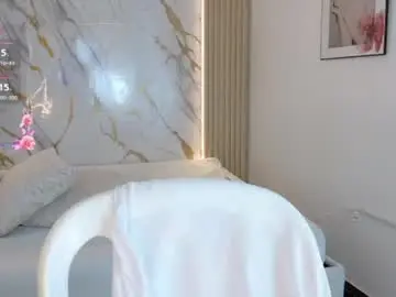 Chaturbate Free Porn Cam of miajones_blowjob