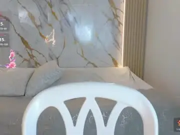Chaturbate Adult Webcam of miajones_blowjob