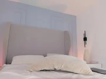 Chaturbate Adult Webcams of chloe_dee_