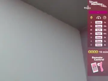 Chaturbate Sex Cam of sucker_drool