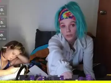 Chaturbate Private Sex Chat of shyohiogirl