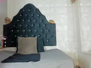 Chaturbate Sex Cam of dacotta_smith
