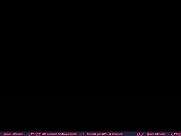 Chaturbate Adult Video Chat of ooh_sweet