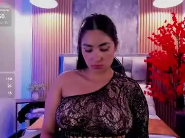 Chaturbate Best Webcam of sulay_kim