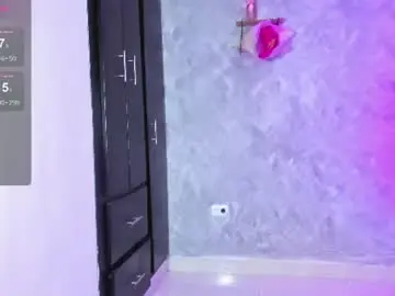 Chaturbate Private Sex Chat of isabellagh1