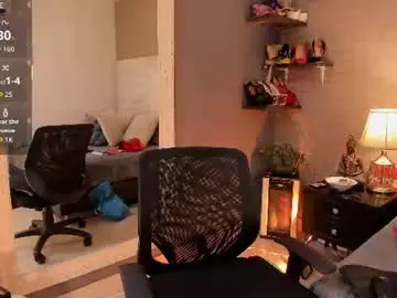 Chaturbate Private Sex Chat of mariana_c