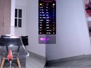 Chaturbate Best live sex cam show of missagatharey