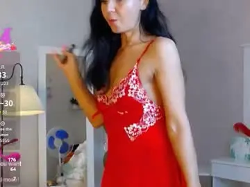 Chaturbate Free Porn Cam of melissa_fane