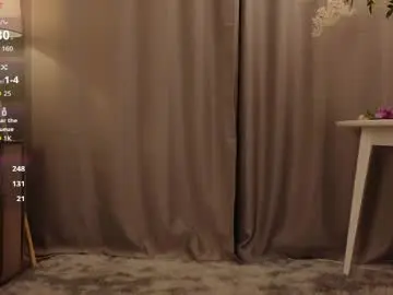 Chaturbate Free Live Porn of tinastevenson