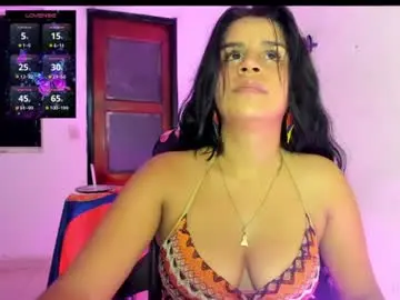 Chaturbate Sex Cam of dulcekatty18