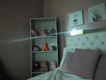 Chaturbate Adult Webcam of amber_rosen