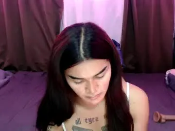 Chaturbate Free Live Porn of asiangirl_rhian