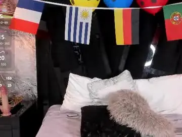 Chaturbate Live Sex of swet_lovee_