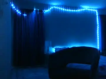 Chaturbate Adult Webcam of wishgoddes