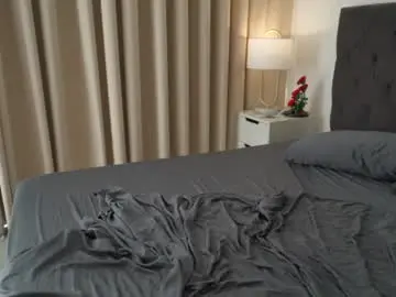 Chaturbate Nude Webcam of naughtysammx