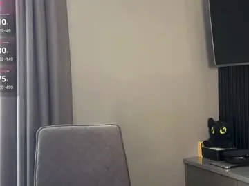 Chaturbate Adult Webcam of msmexika