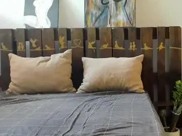 Chaturbate Adult Webcam of avacarterx