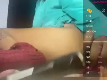 Chaturbate Live Sex Cam of twnkytwinkle