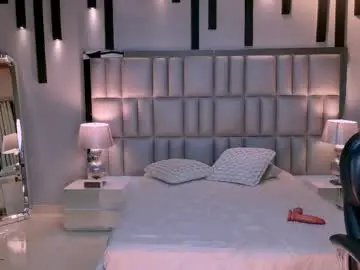 Chaturbate Live Porn of agathakondo