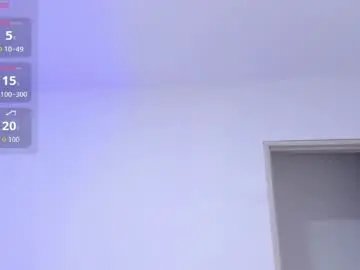 Chaturbate Sex Cam of gaby_olsen