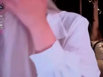 Chaturbate Sex Chat of teapartyalice