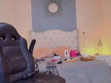 Chaturbate Live Sex Cam of elizabeth_santos1
