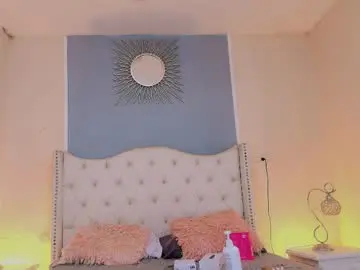 Chaturbate Live Sex of elizabeth_santos1