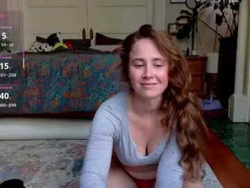 Chaturbate Nude Webcam of wutangwendy