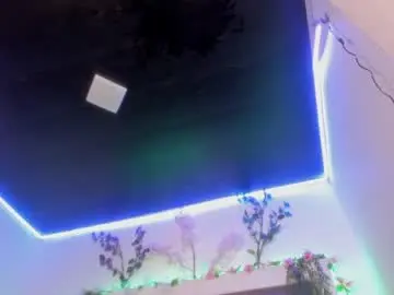 Chaturbate Sex Cam of hellen__smith_