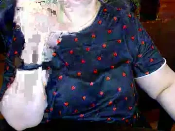 Chaturbate Watch Live Sex Cams of charlottextasty