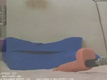 Chaturbate Live Sex of fergusina2000