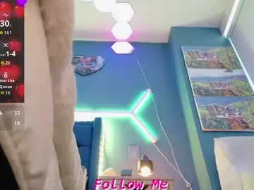 Chaturbate Adult Webcam of latinaqueen4u