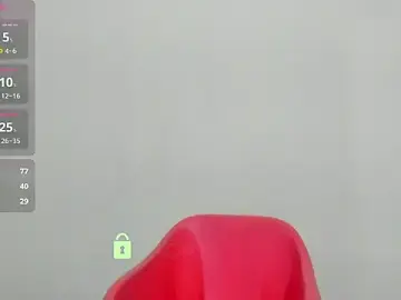 Stripchat Adult Webcam of neelu-hoty